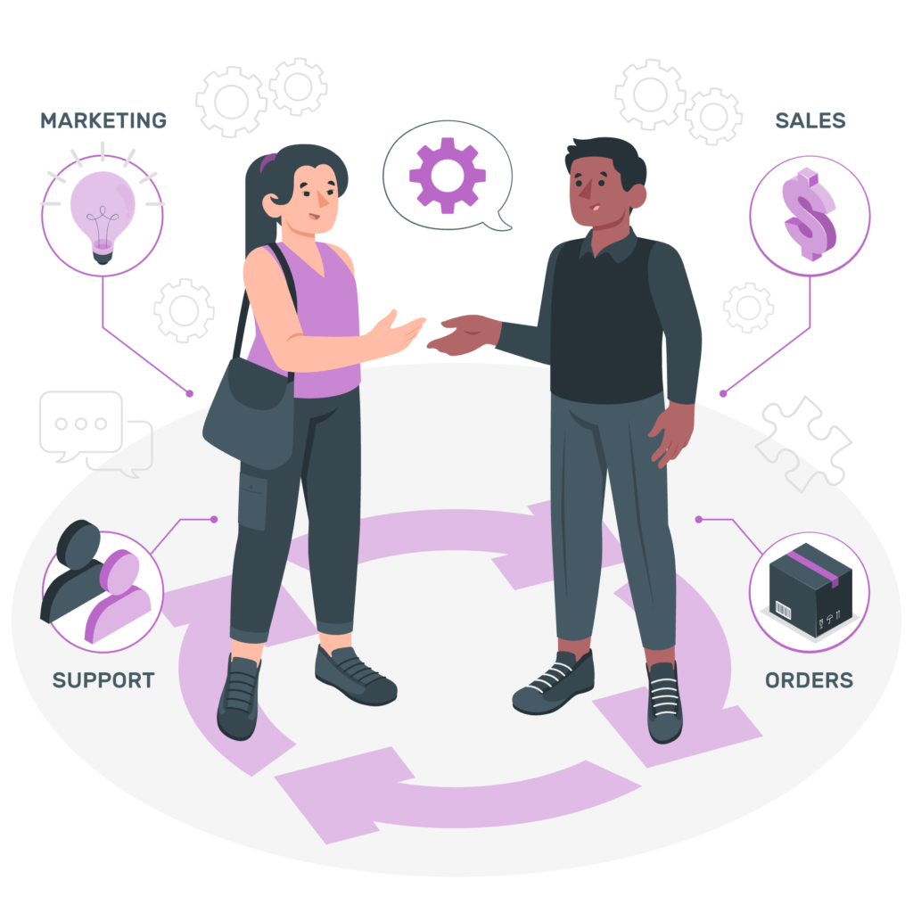 Customer relationship management amico -Hexcel in Mathematics